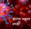एकैदिन २०१ जनामा कोरोना संक्रमण पुष्टि, संक्रमितको संख्या २३०० पुग्यो