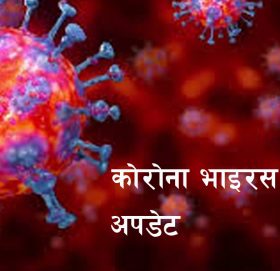 एकैदिन २०१ जनामा कोरोना संक्रमण पुष्टि, संक्रमितको संख्या २३०० पुग्यो