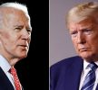 आज अमेरिकामा राष्ट्रपति चयनका लागि चुनाव हुँदै, ट्रम्प र जो बाइडेनबीच प्रतिस्पर्धा
