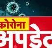 कोरोना भाइरसबाट  पछिल्लो २४ घण्टामा ३५ जनाको मृत्यु, ४,१०७ जना संक्रमित थपिए