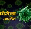 पछिल्लो २४ घन्टामा थप  २,५६८ जनामा कोरोना संक्रमण, १८ जनाको मृत्‍यु
