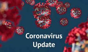 पछिल्लो २४ घन्टामा २०६५ जना कोरोना संक्रमित, २५ को मृत्यु