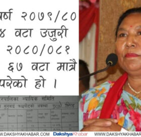 गोकर्णेश्वरको न्यायीक समितिमा उजुरी दर घट्यो , पूर्ण विवरण